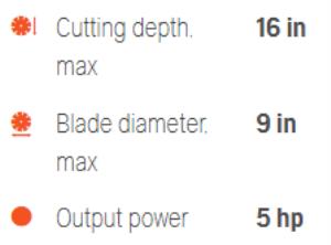 HAND+HELD+SAW+-+CUT-N-BREAK+HUSQVARNA+GAS